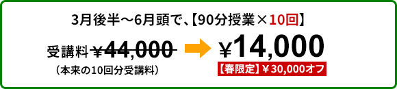 受講料