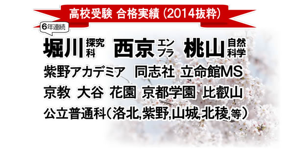 2014�N ���Z�󌱍��i����