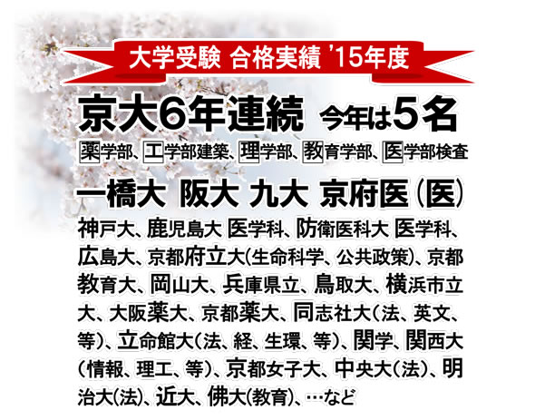 2015�N ��w�󌱍��i����