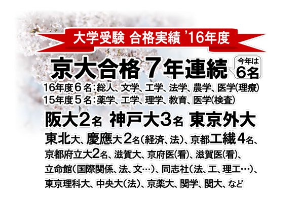 2016�N ��w�󌱍��i����