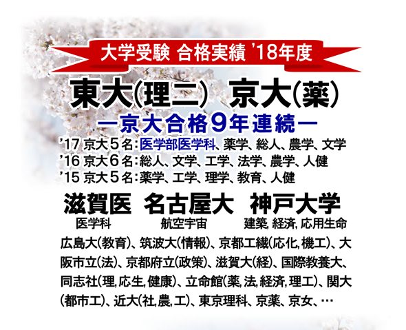 2018�N ��w�󌱍��i����