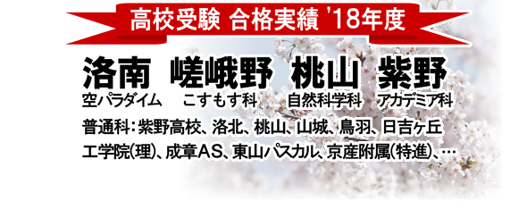 2018�N ���Z�󌱍��i����