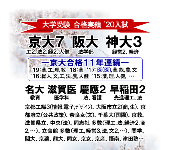 2020�N ��w�󌱍��i����