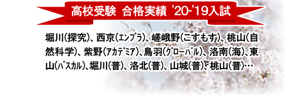 2020�N ���Z�󌱍��i����