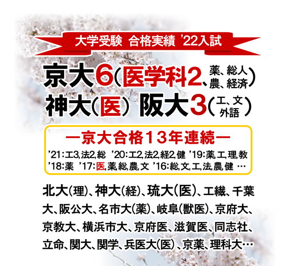 2022�N ��w�󌱍��i����