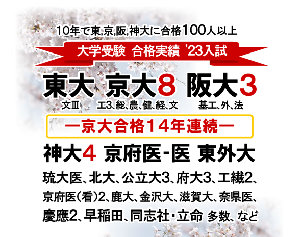 2023�N ��w�󌱍��i����