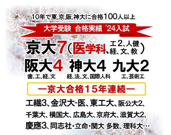 2024�N ��w�󌱍��i����